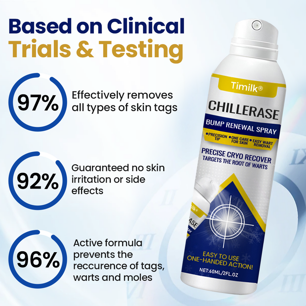 ChillErase Bump Renewal Spray