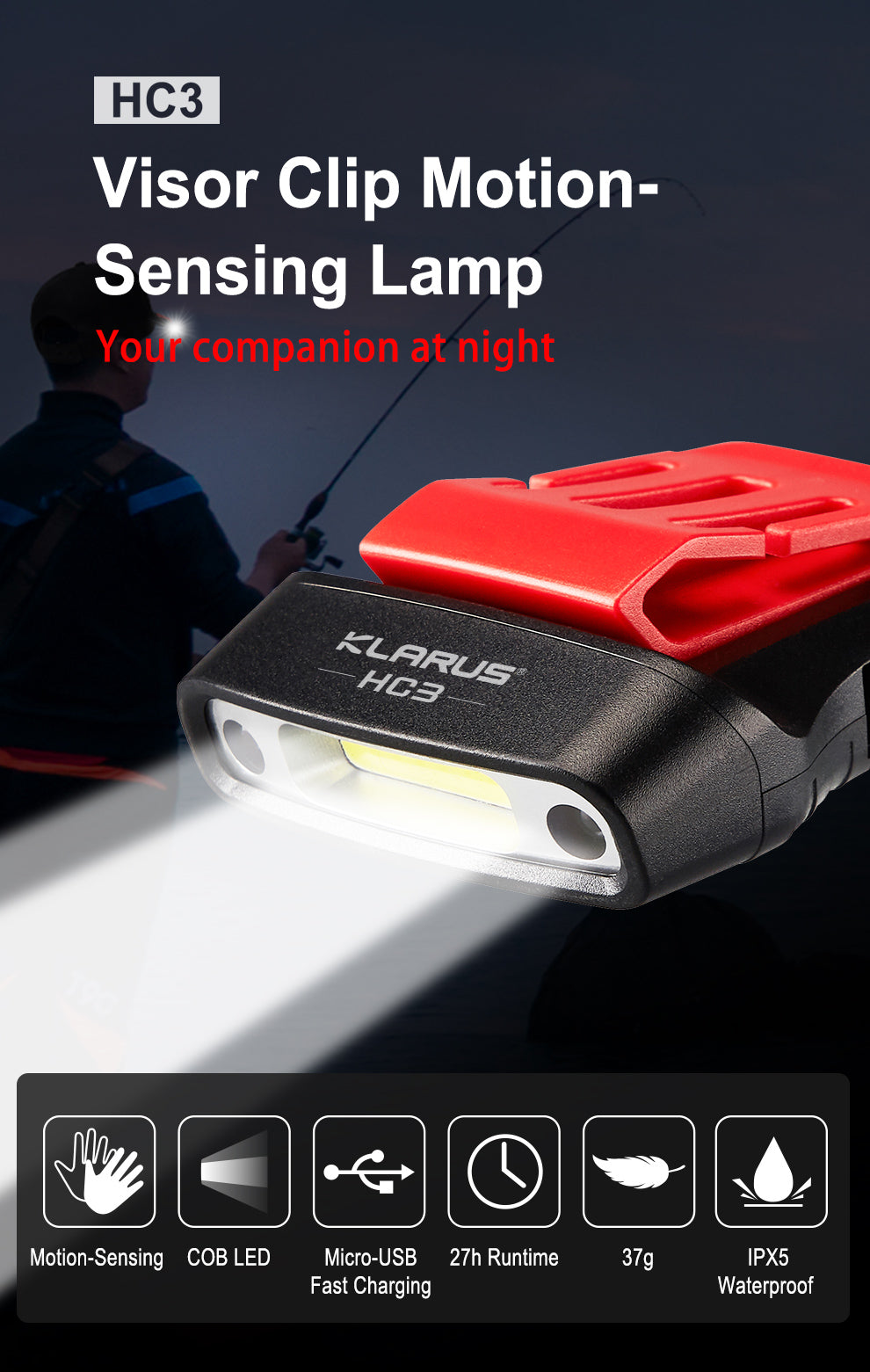 Klarus 100 Lumen Rechargeable Li-ion Motion-Sensing Clip-on Headlamp HC3