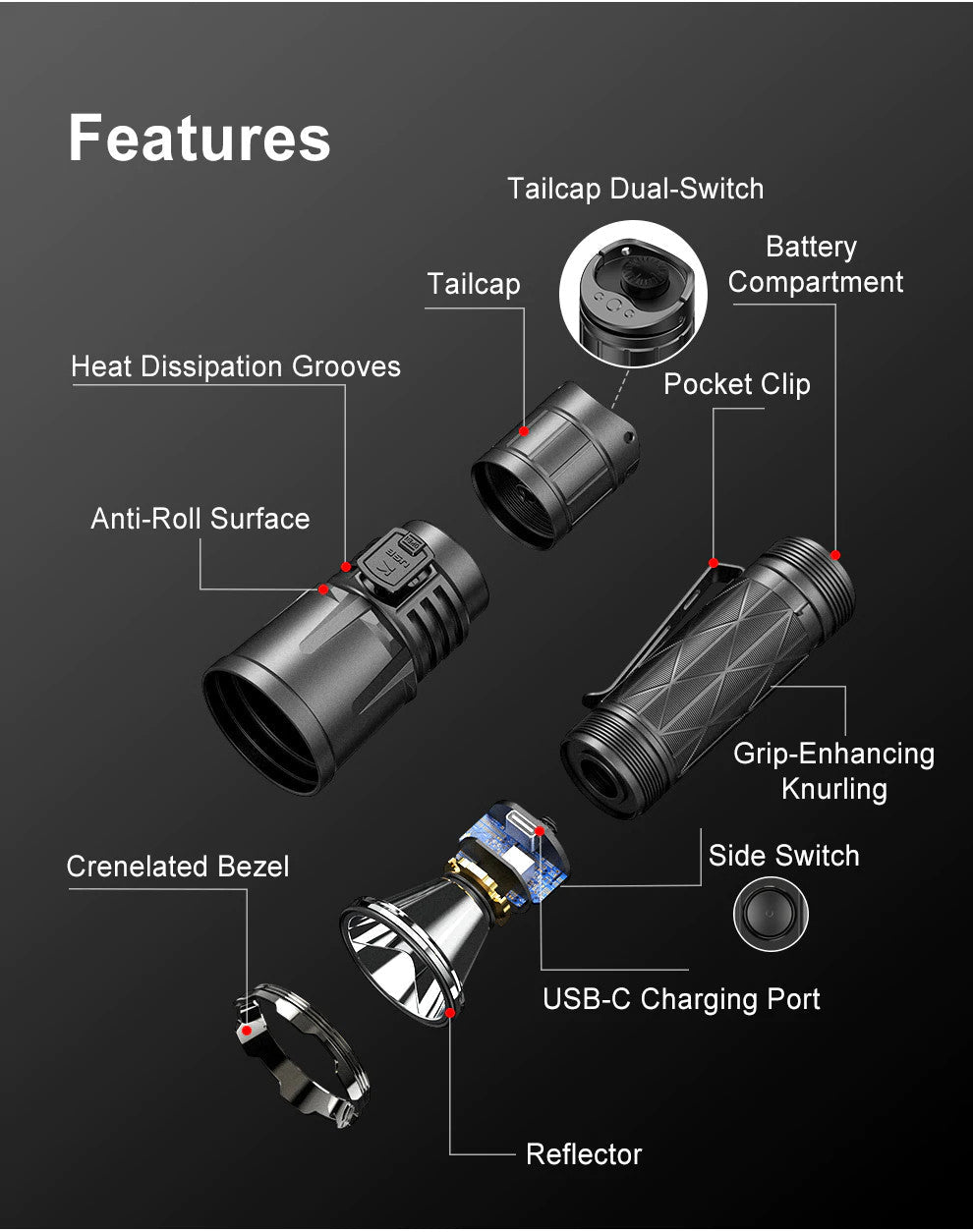 Klarus 4400 Lumen Rechargeable Li-ion Flashlight XT21X Pro